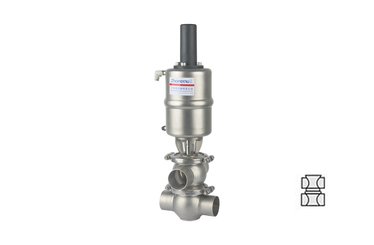 換向四通閥 換向四通閥